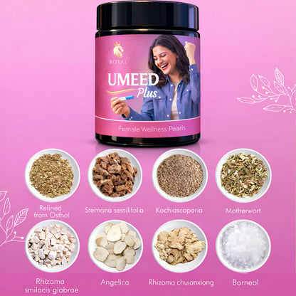 Umeed Plus - Female Wellness Support
